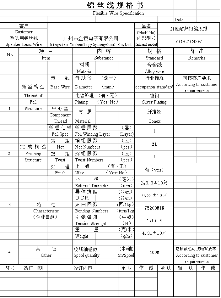 21股耐热银扁编织线AGH21C42W(图1)